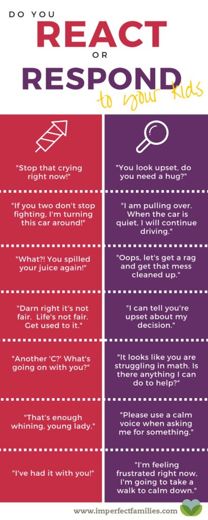 Examples of how we react vs. respond to our kids
